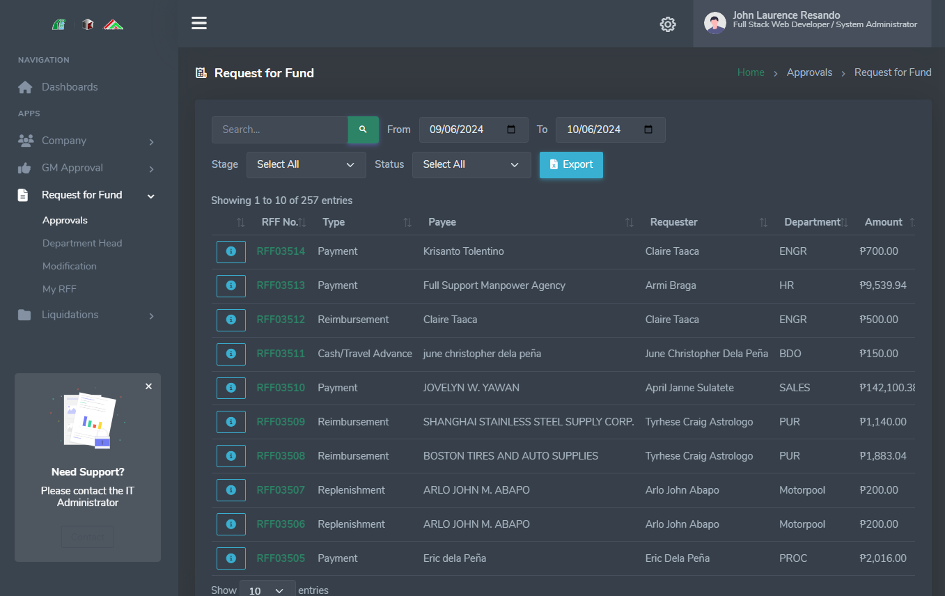 Online Document Approval